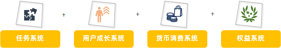 从各种组合中找到最佳创新体系-德以新创新咨询 从各种组合中找到最佳创新体系-德以新创新咨询